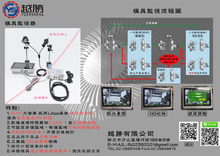 越勝-模具監視器