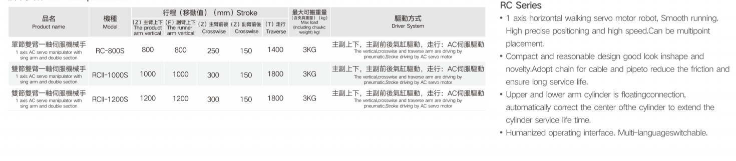 單軸伺服機械手